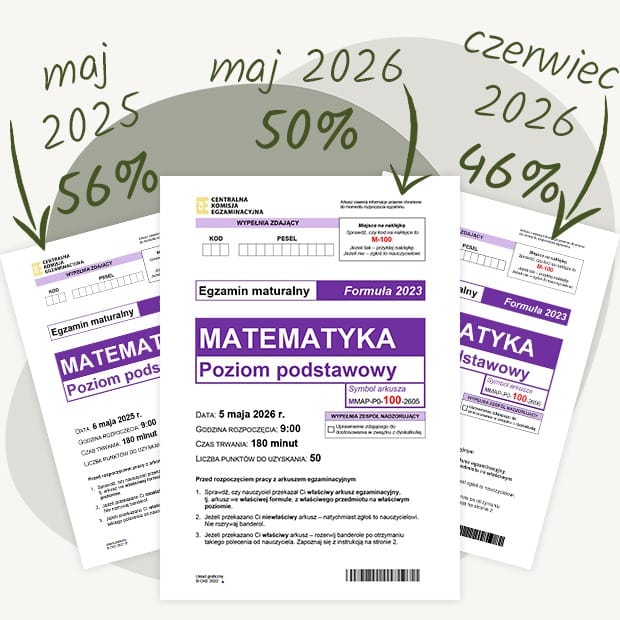Kurs maturalny matematyka skuteczność wyniki matur